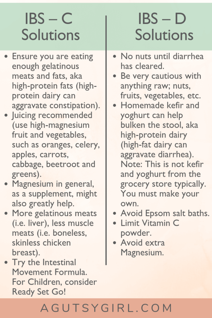 What is IBS C and D solutions agutsygirl.com #ibs #ibd #sibo #constipation #diarrhea #guthealth