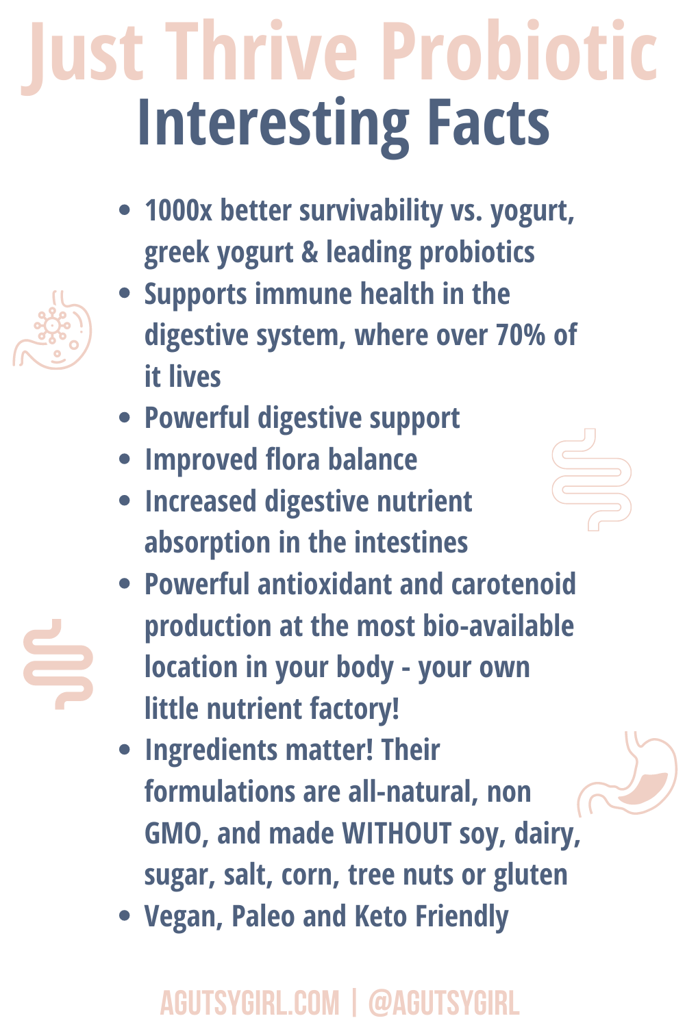 Just Thrive Probiotic Interesting Facts agutsygirl.com #probiotic #probiotics #supplements #guthealth