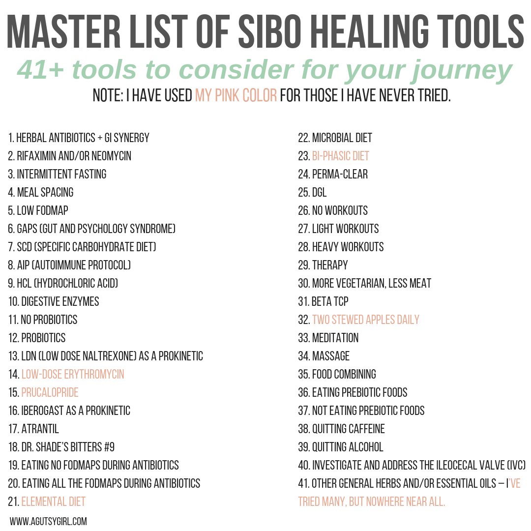 Master List of SIBO Healing Tools agutsygirl.com #sibo #guthealth #healing supplements herbs natural