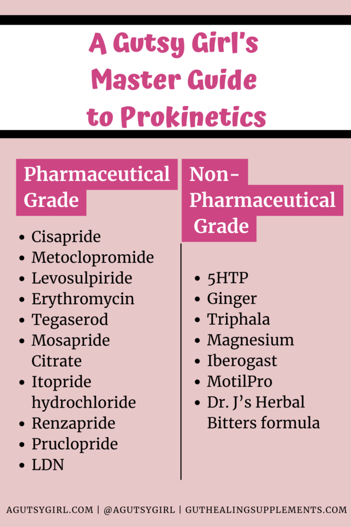 Prokinetics for SIBO agutsygirl.com