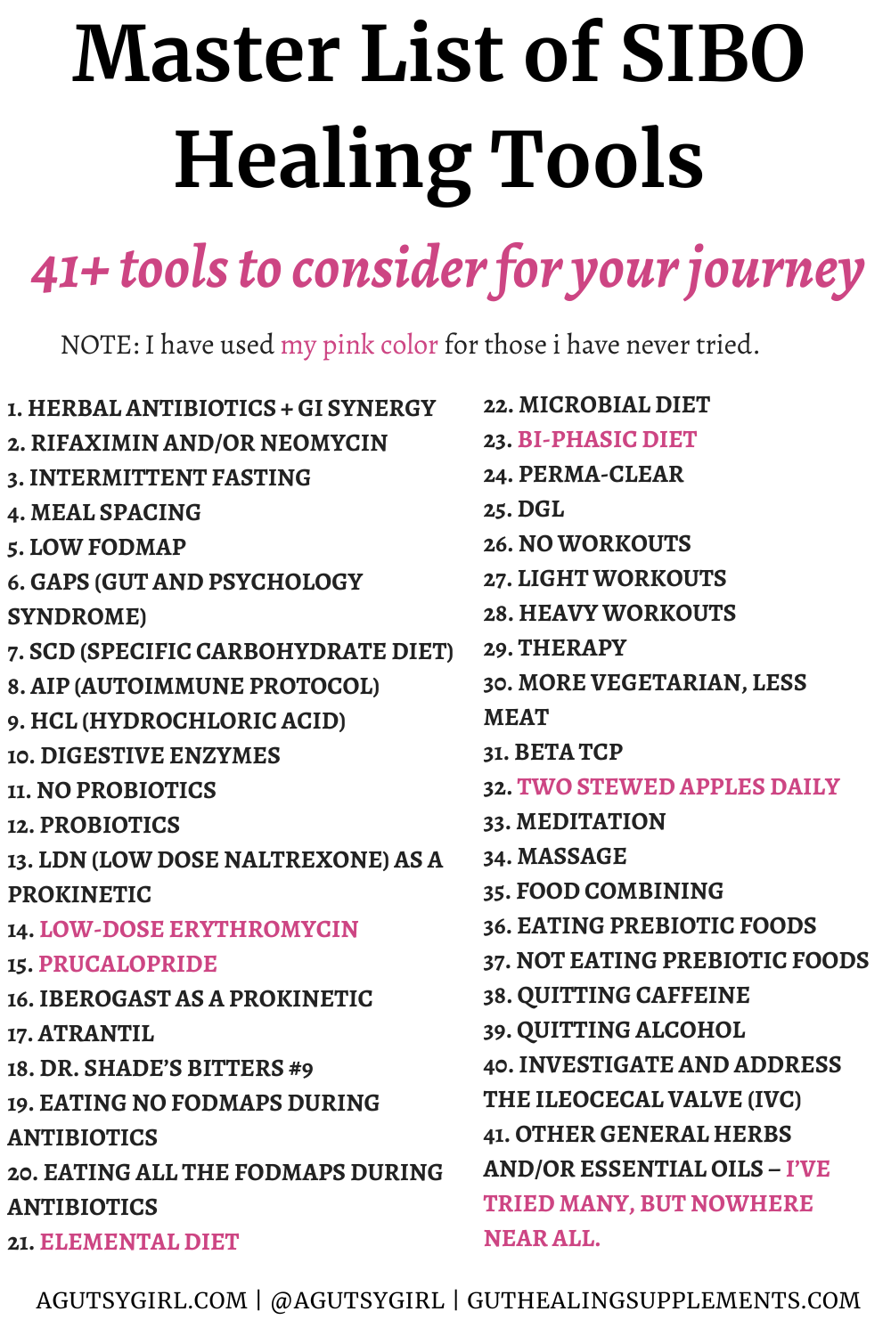 Master List of SIBO Healing Tools - A Gutsy Girl®