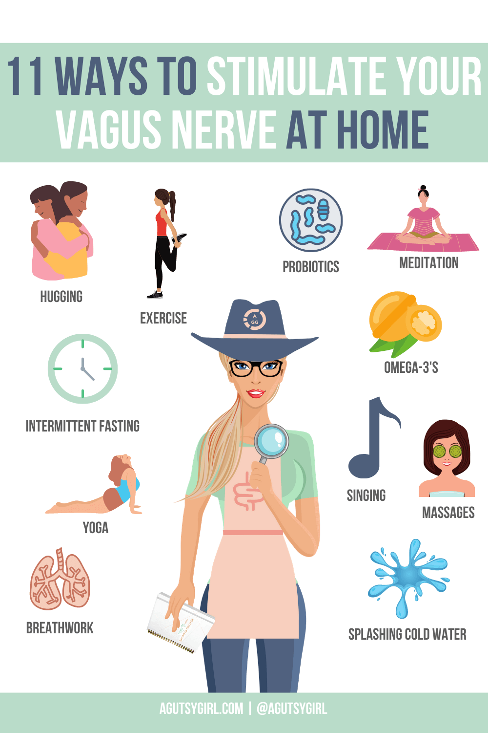 How to Stimulate Your Vagus Nerve and Why It Matters