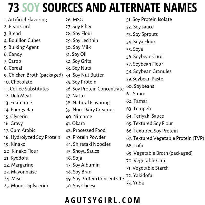73 Soy Sources and Alternate Names agutsygirl.com A Gutsy Girl #soy #guthealth #guthealing #healthyliving