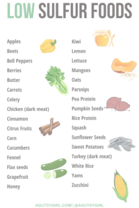 Do You Smell Like Rotten Eggs high sulfur foods agutsygirl.com #sulfur #lowsulfur #sibo