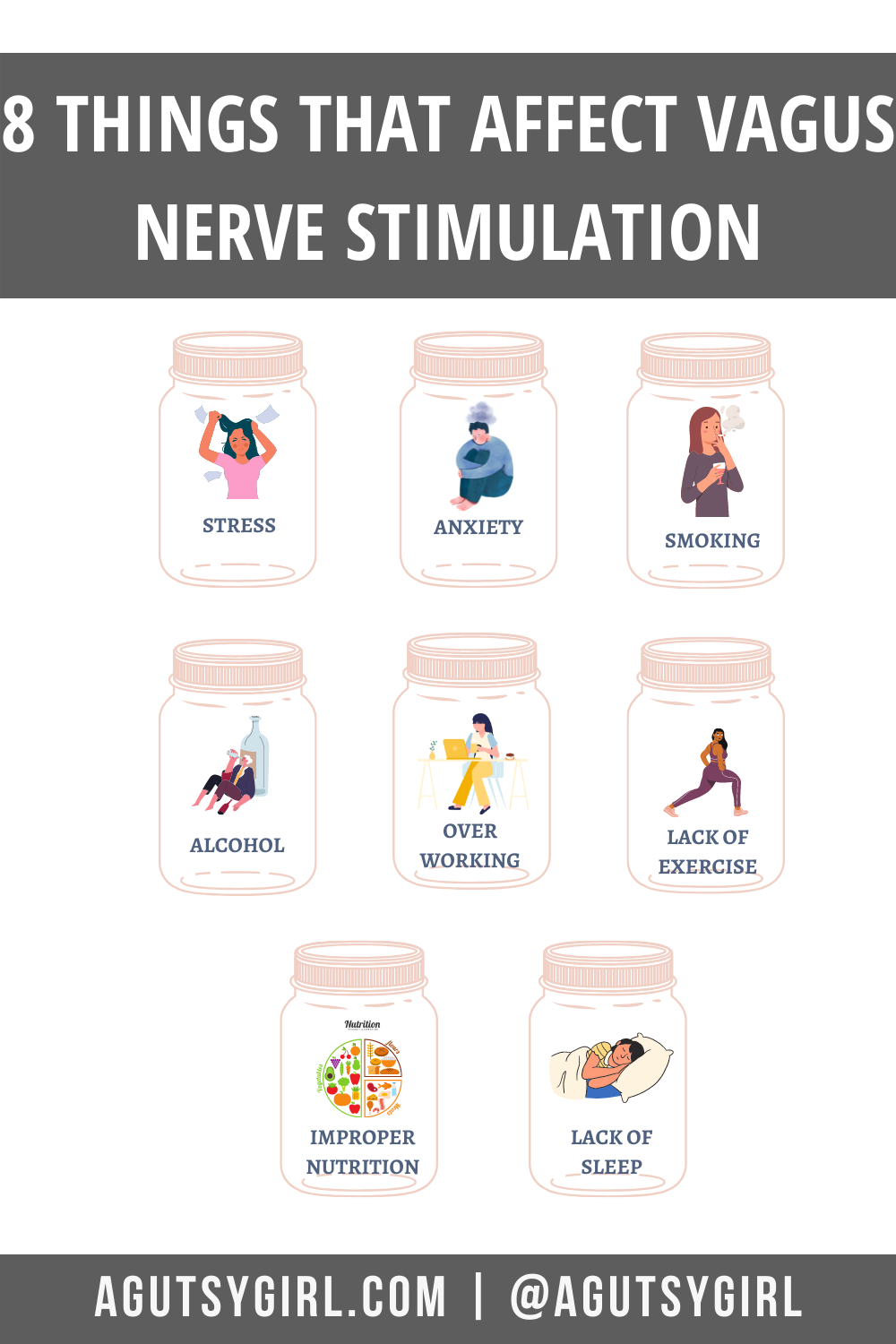 Vagus Nerve Home Remedy 11 Ways For Stimulation A Gutsy Girl®