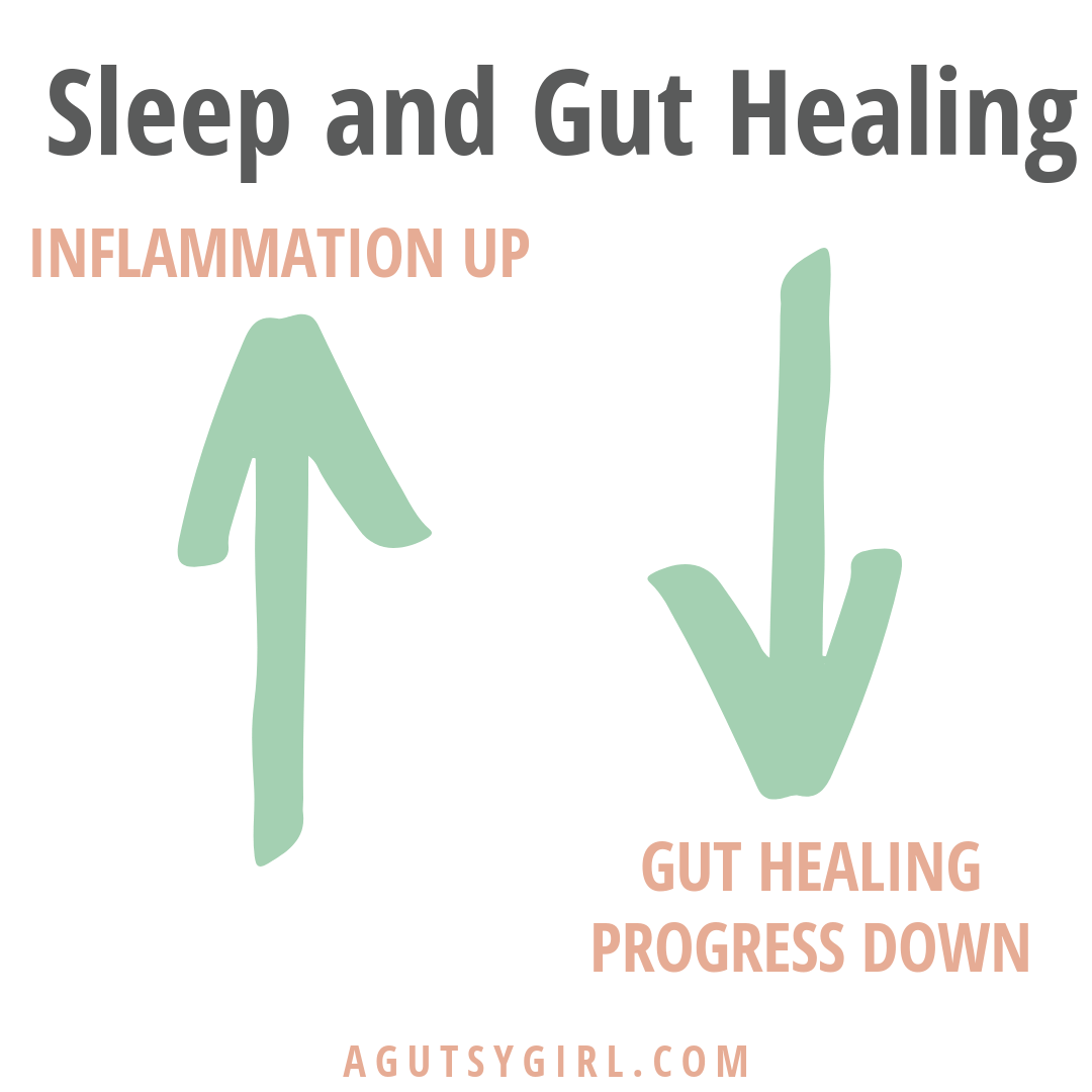 Sleep and Gut Healing agutsygirl.com #healthyliving #guthealth #ibs #sibo
