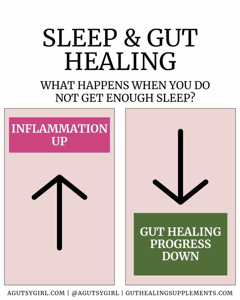 Sleep and Gut Healing agutsygirl.com