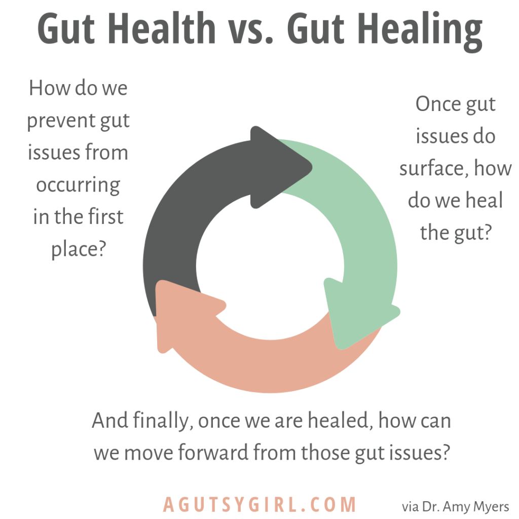 Gut Health vs Gut Healing agutsygirl.com #guthealth #guthealing #ibs IBS IG