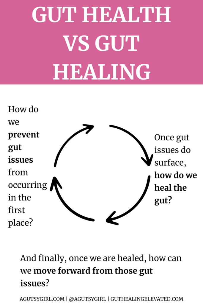 Gut Health vs Gut Healing agutsygirl.com