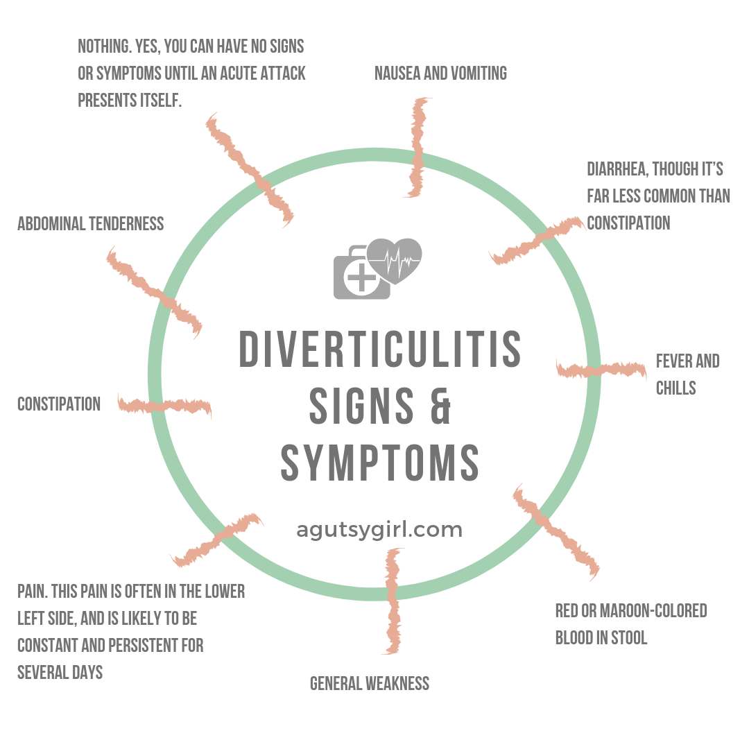 diverticulitis symptoms and causes