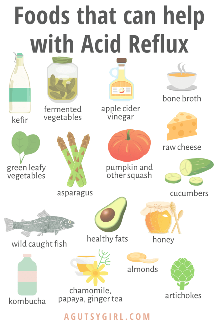 Foods that can Help with Acid Reflux agutsygirl.com #acidreflux #guthealth #gerd