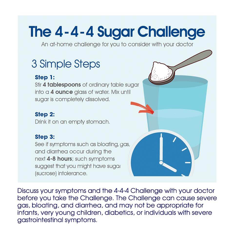 Sucrose 101 444 Sugar Challenge agutsygirl.com #sugar #sucrose #guthealth #sugar challenge #ibs