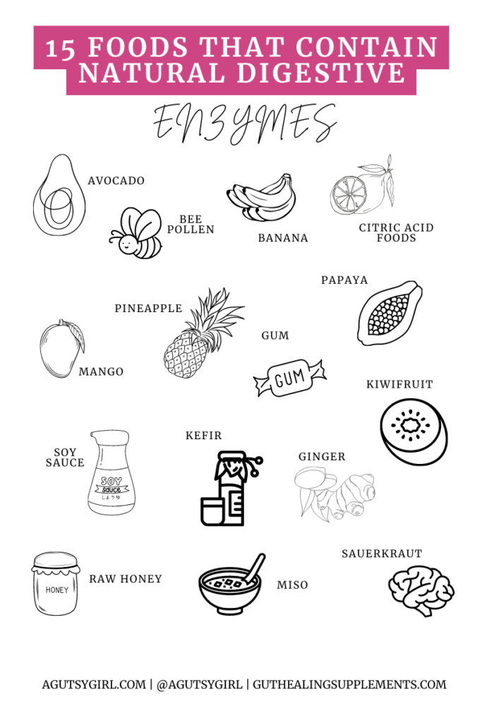Foods that contain natural digestive enzymes agutsygirl.com #enzymes #guthealth #digestiveenzymes