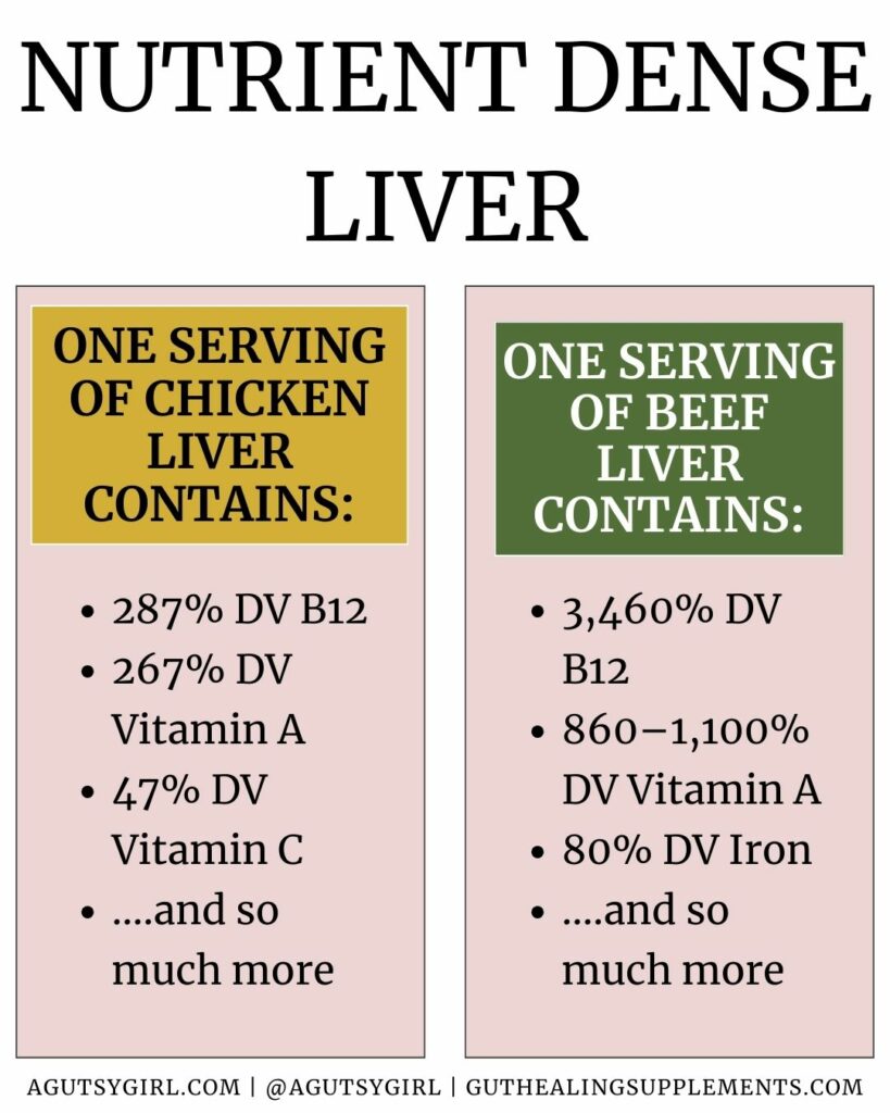 Best Beef Liver Supplements agutsygirl.com #beefliver #organmeat