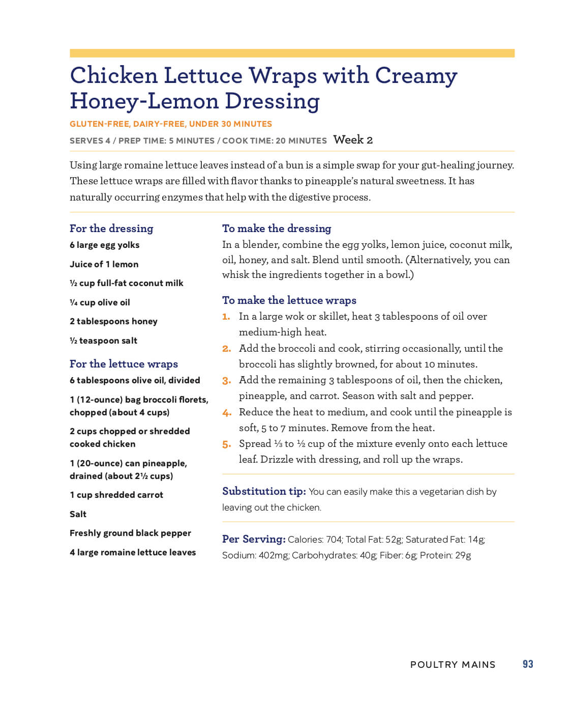 Chicken Lettuce Wraps with Creamy Honey-Lemon Dressing agutsygirl.com Callisto Leaky Gut Meal Plan book #leakygut #paleorecipes #lettucewraps