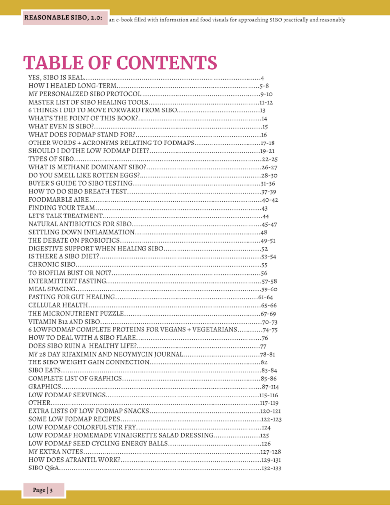 Reasonable SIBO table of contents