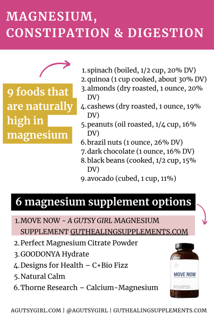 Magnesium, Constipation and Digestion agutsygirl.com