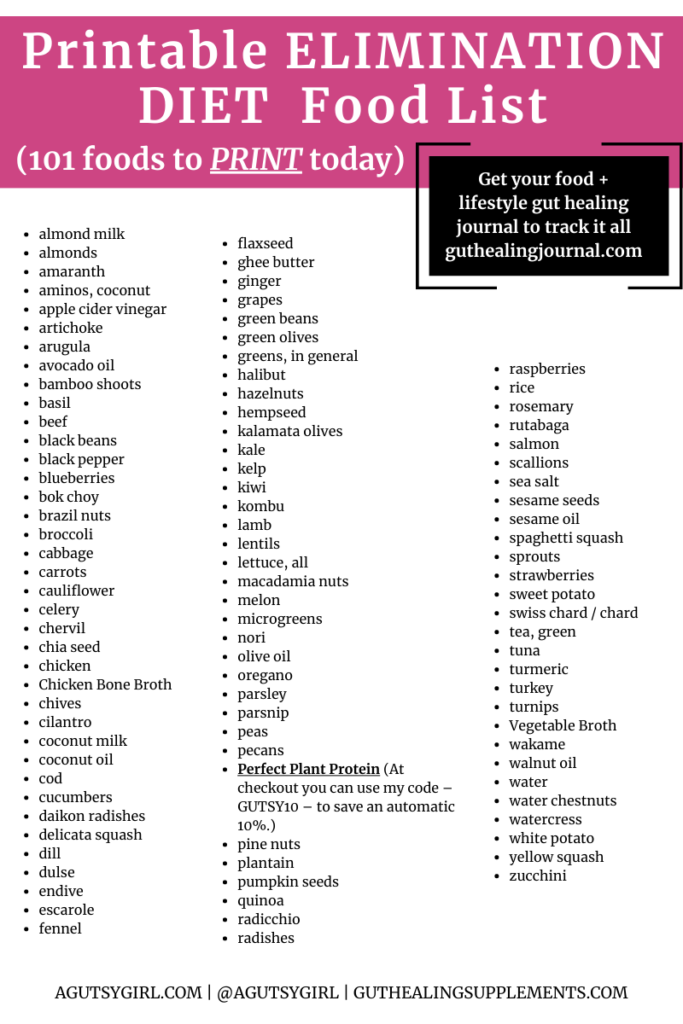 Printable Elimination Diet agutsygirl.com #eliminationdiet #printable