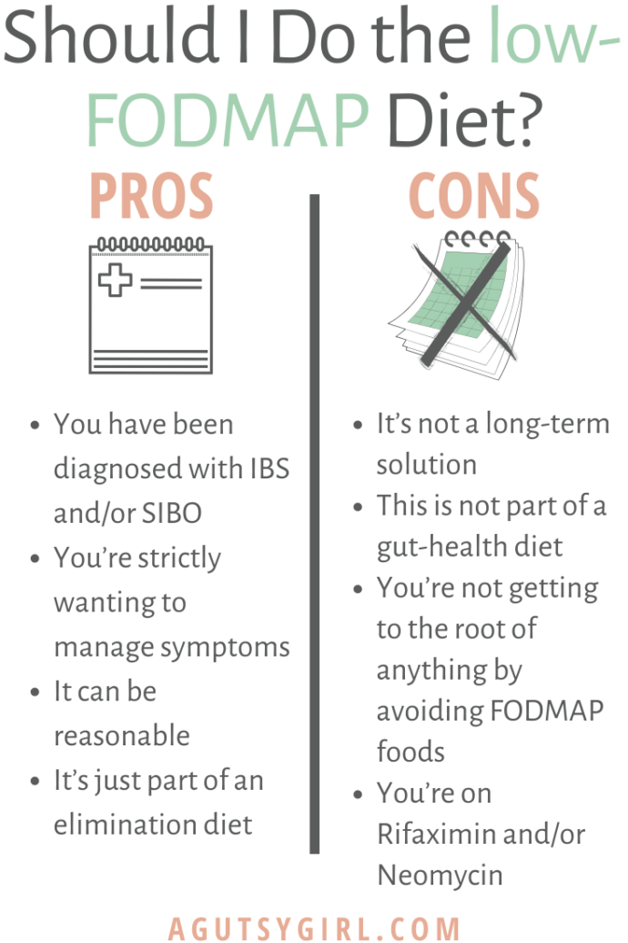 Should I Do the Low-FODMAP Diet - A Gutsy Girl®