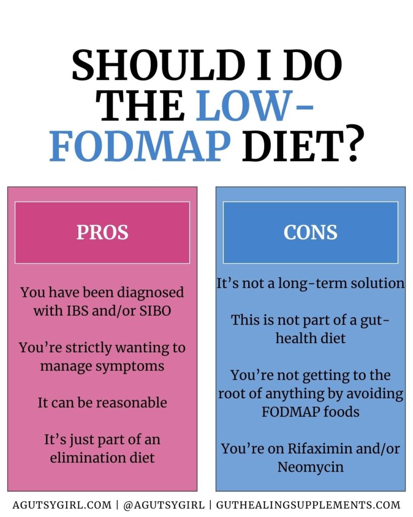 Should I do the Low FODMAP Diet with A Gutsy Girl agutsygirl.com