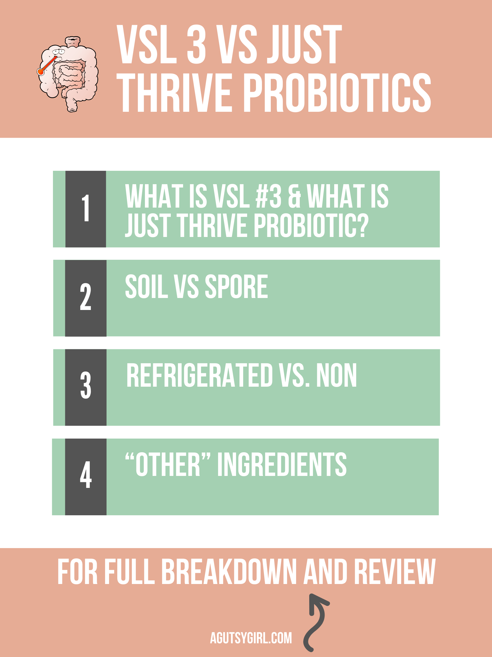 VSL 3 vs Just Thrive Probiotics agutsygirl.com #probiotic #probiotics #guthealth #sibo