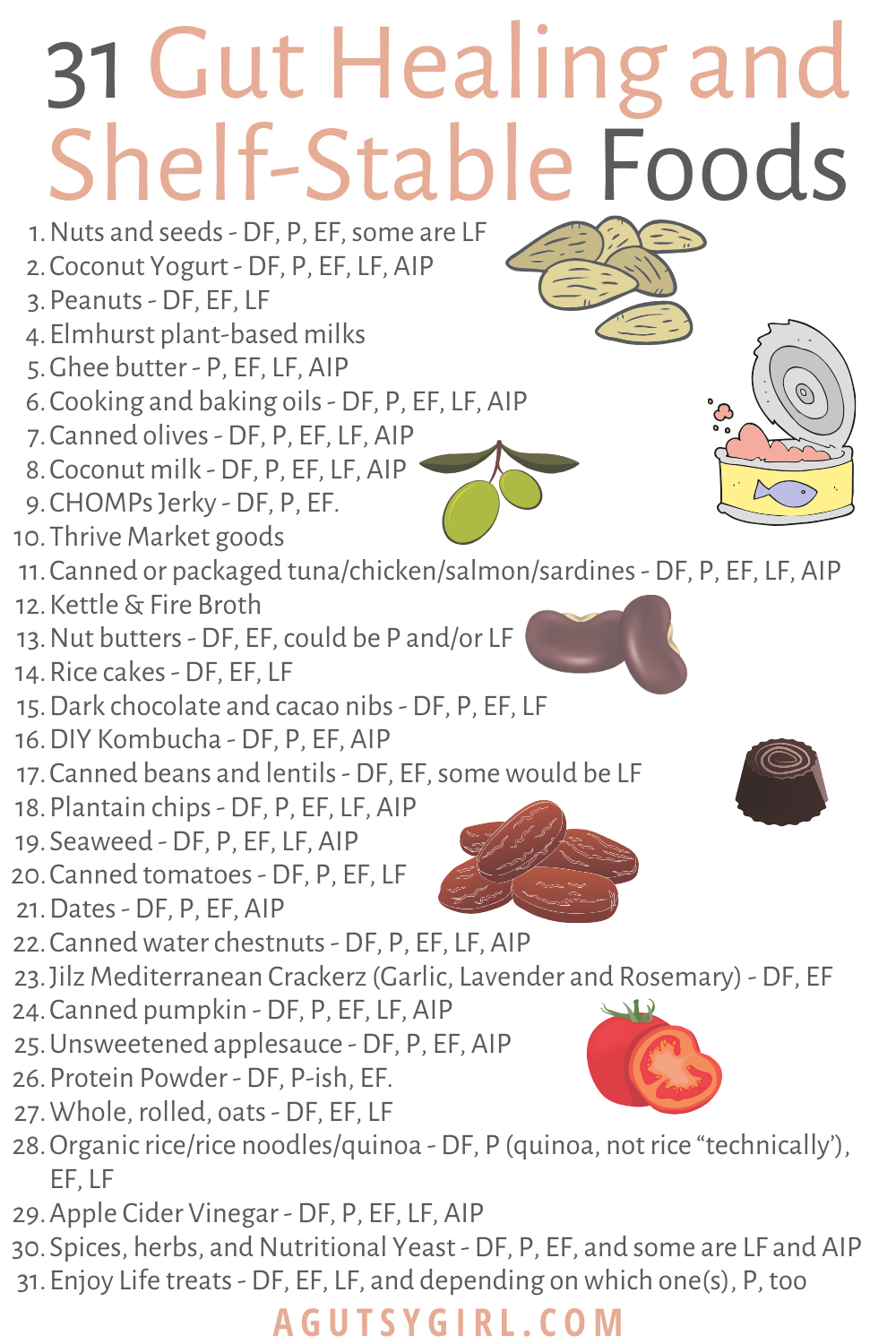 Your Guide to Emulsifiers in Food - A Gutsy Girl®