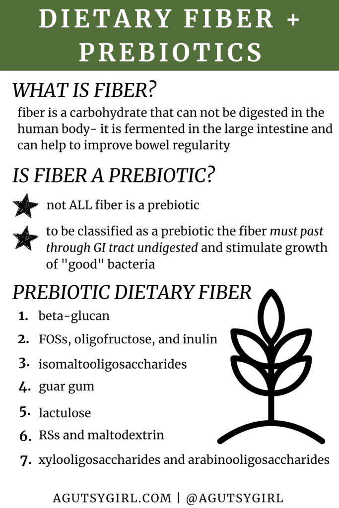 Best Prebiotics Supplements + All About Prebiotics #probiotics #prebiotics dietary fiber