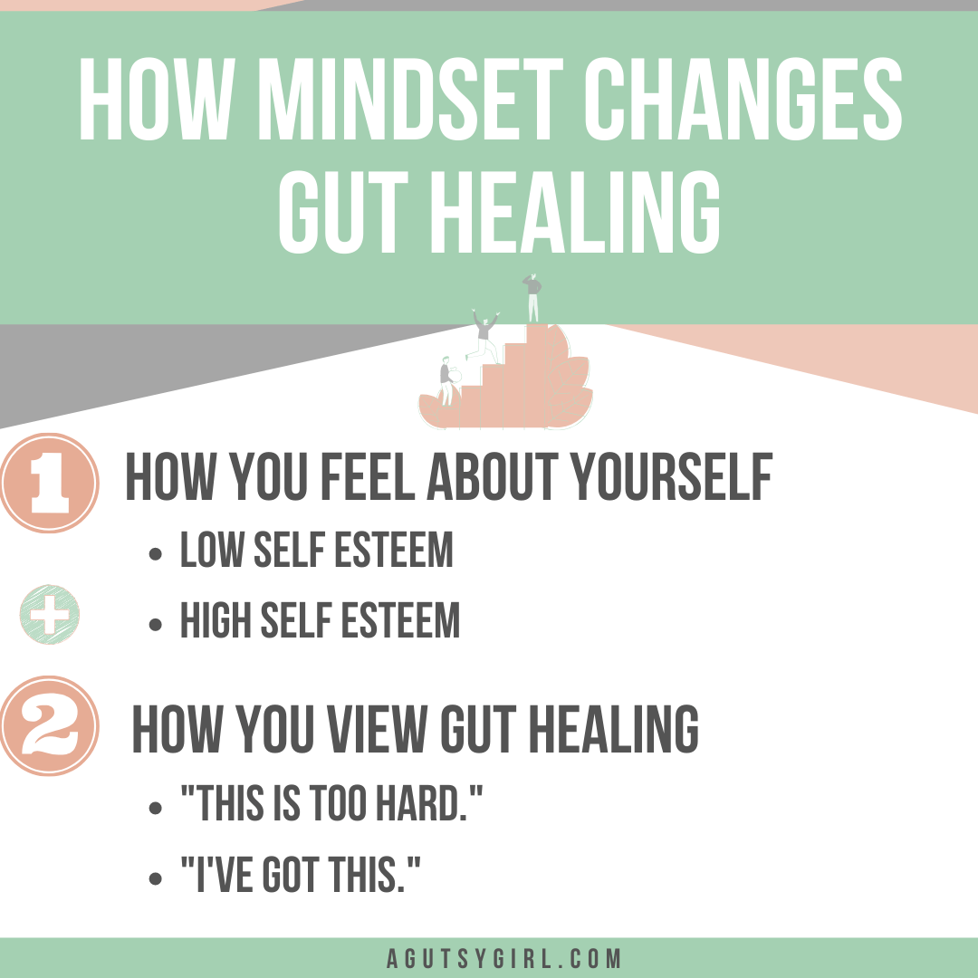 How Mindset Changes Gut Healing agutsygirl.com #mindset #guthealth #healthyliving healthy living IG