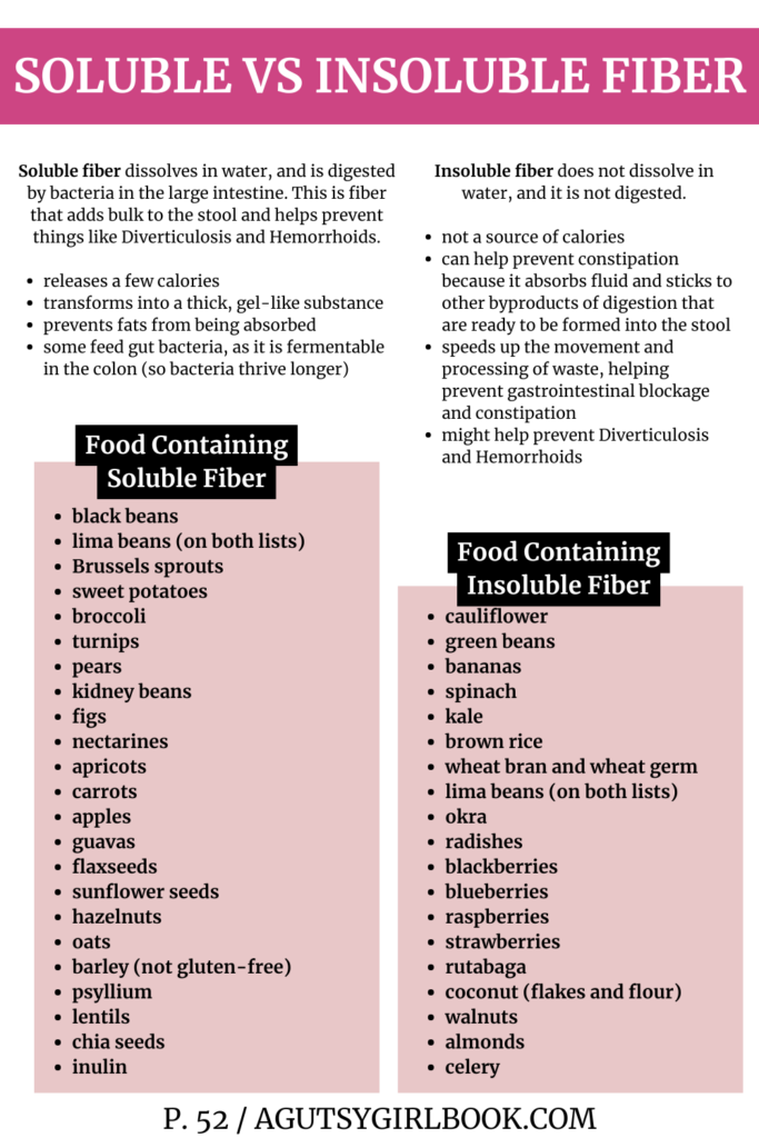 Is Fiber Helping or Hurting Me p. 52 Soluble vs insoluble fiber agutsygirl.com