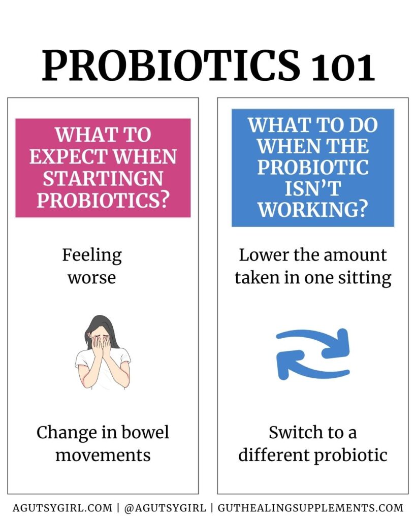 Probiotics 101 what to expect when starting probiotics with A Gutsy Girl agutsygirl.com