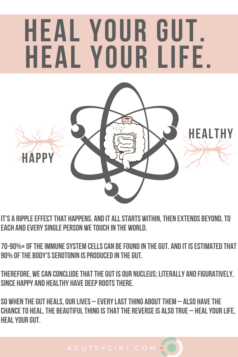 Heal Your Gut. Heal Your Life. agutsygirl.com #guthealth #healthyliving #gutbrain