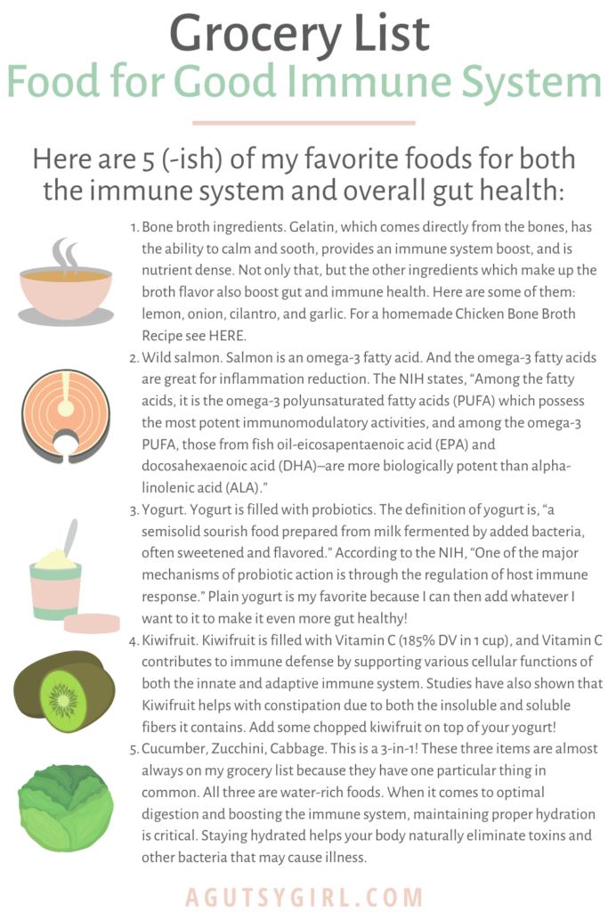 Immune Boosting Gut Health Support grocery list agutsygirl.com #grocerylist #guthealth #groceryhaul