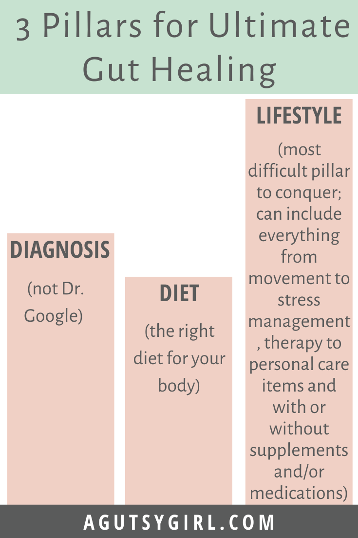 3 Pillars for Ultimate Gut Healing agutsygirl.com #medical #guthealth #diet #healing