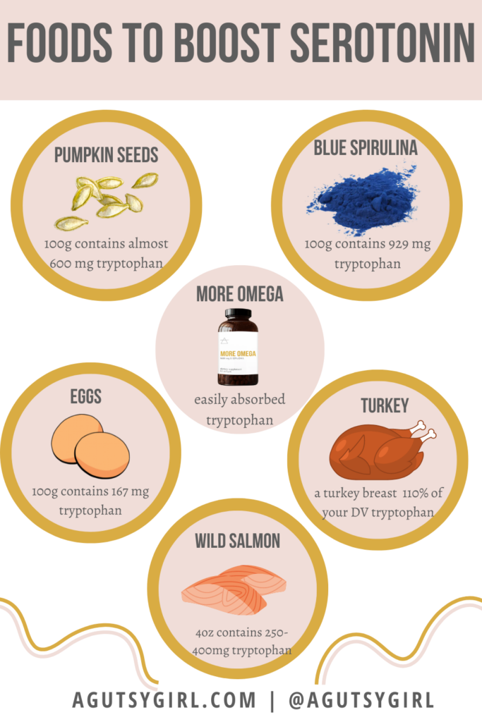 Serotonin foods to boost agutsygirl.com #serotonin #guthealth