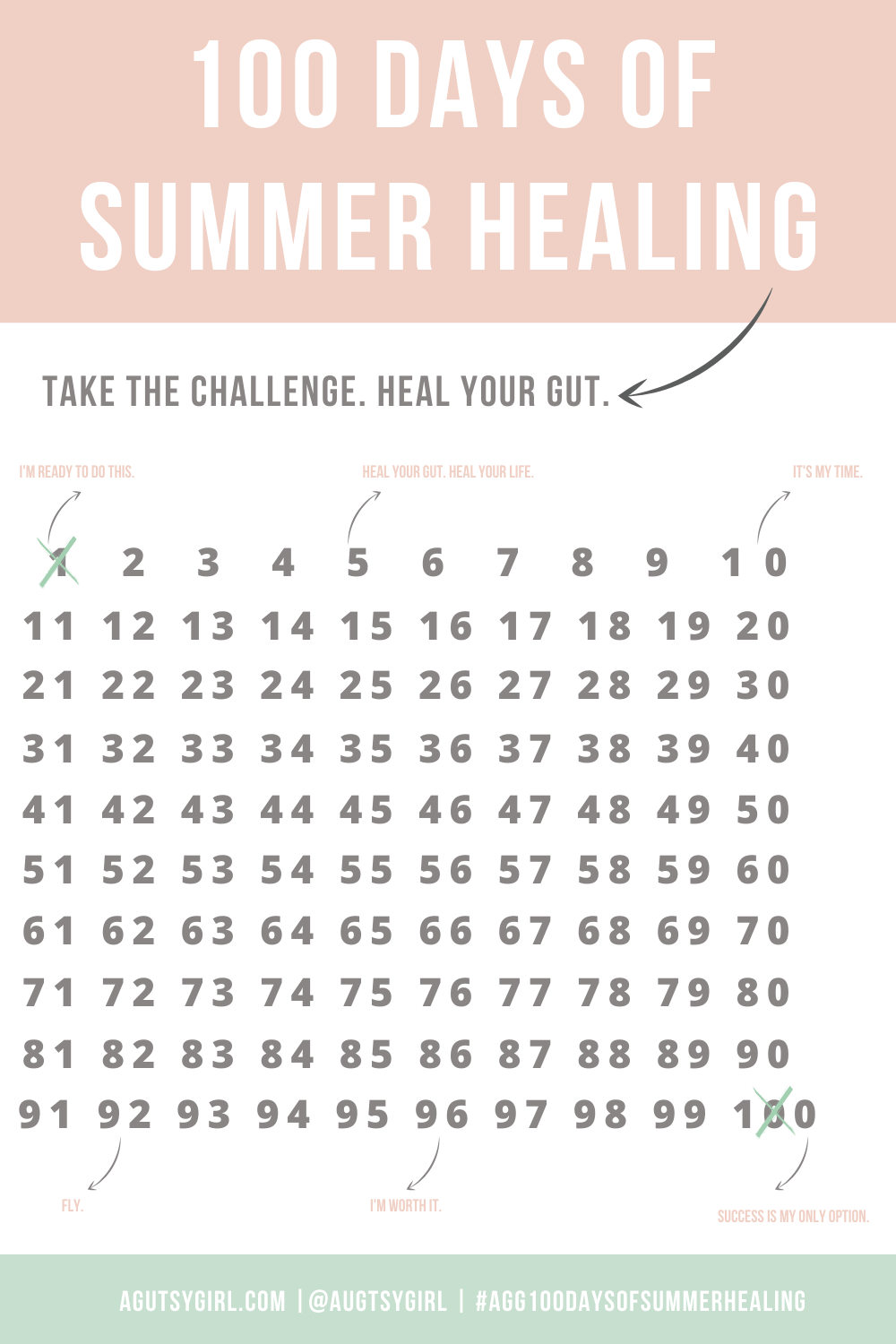 100 Days of Summer Healing with A Gutsy Girl agutsygirl.com #guthealth #healing #100daysofsummer #challenge