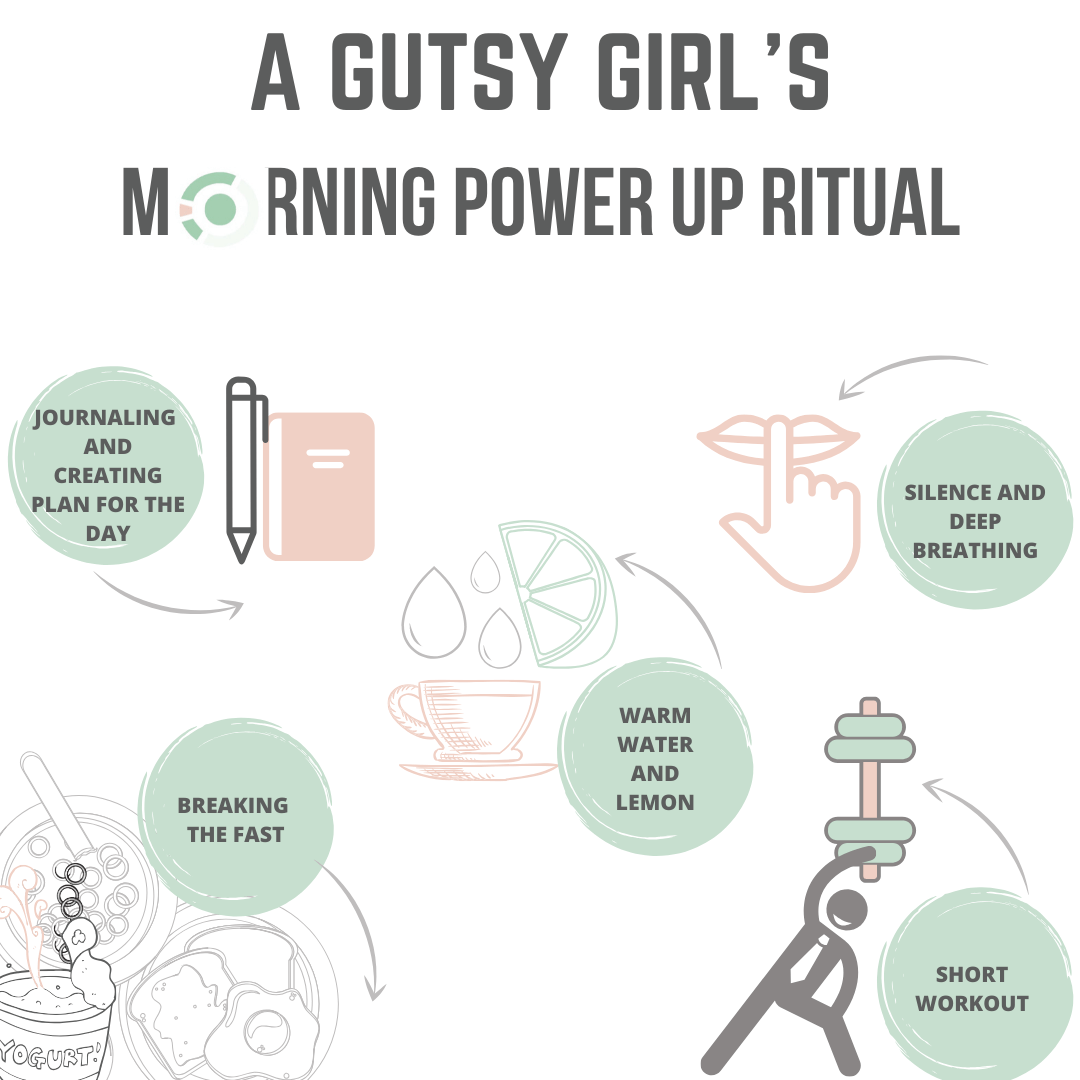 5 Morning Power-Up Rituals agutsygirl.com #morningroutine #guthealth #healthyliving