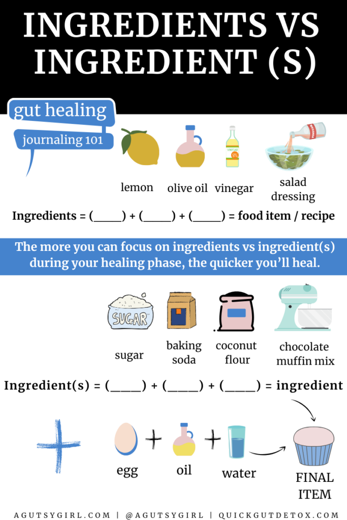 Ingredients vs Ingredient(s) agutsygirl.com