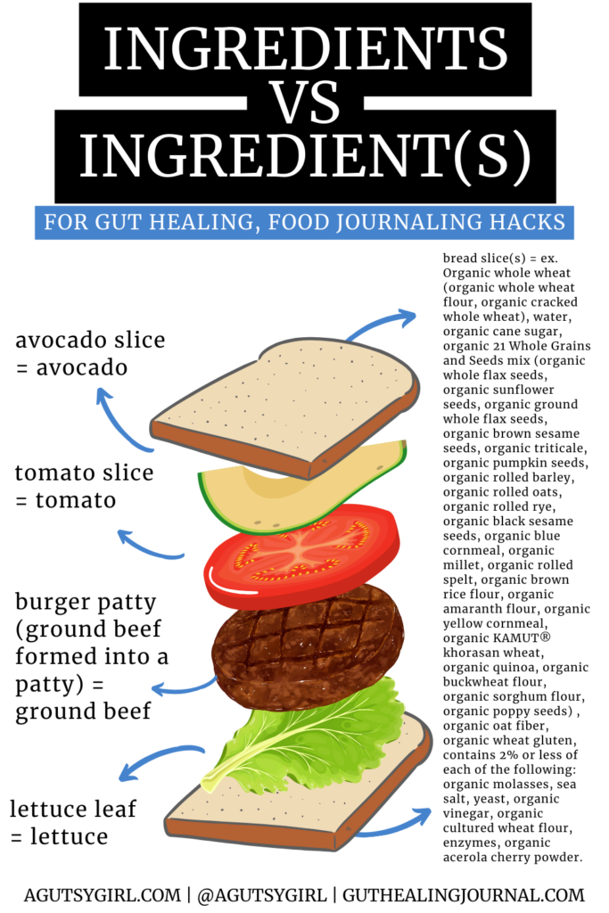 ingredients vs ingredient(s) illustration agutsygirl.com