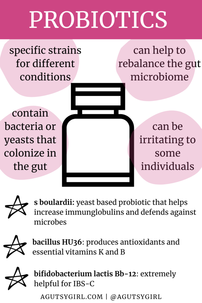 Best Supplements for IBS (9+ bonus) agutsygirl.com #ibs #probiotics probiotic