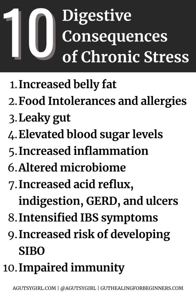 Is Stress Causing My Digestive Distress agutsygirl.com #stress #stressed