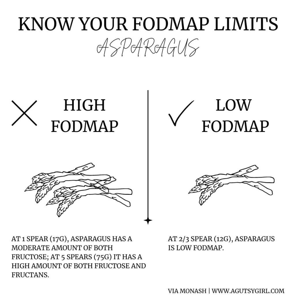 asparagus from Reasonable SIBO fodmap agutsygirl.com