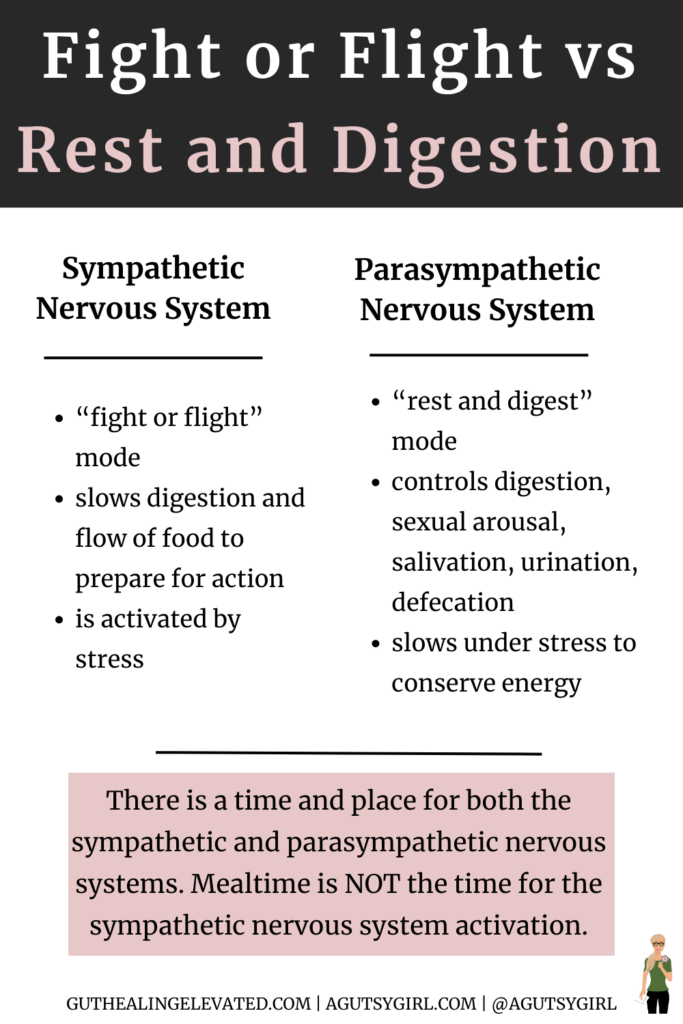 No More Fight or Flight Digestion (Is How We Eat as Important as What We Eat) parasympathetic vs sympathetic agutsygirl.com