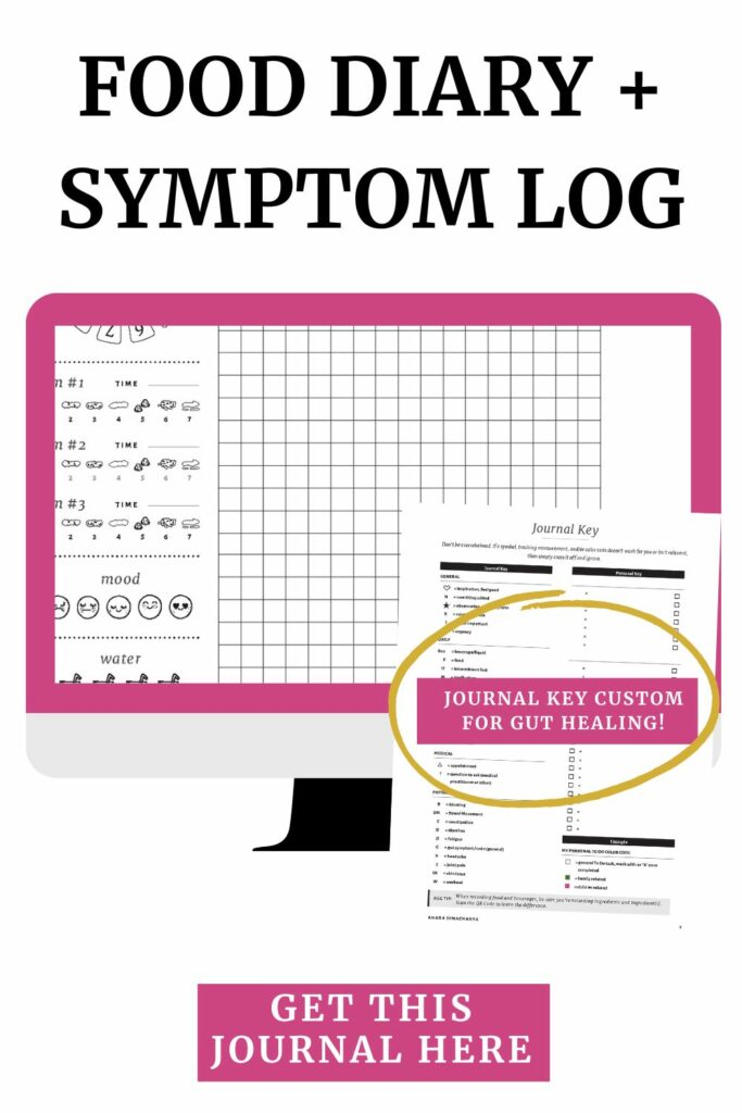 Number 1 elimination diet journal aharahdinacharya.com JOURNALING