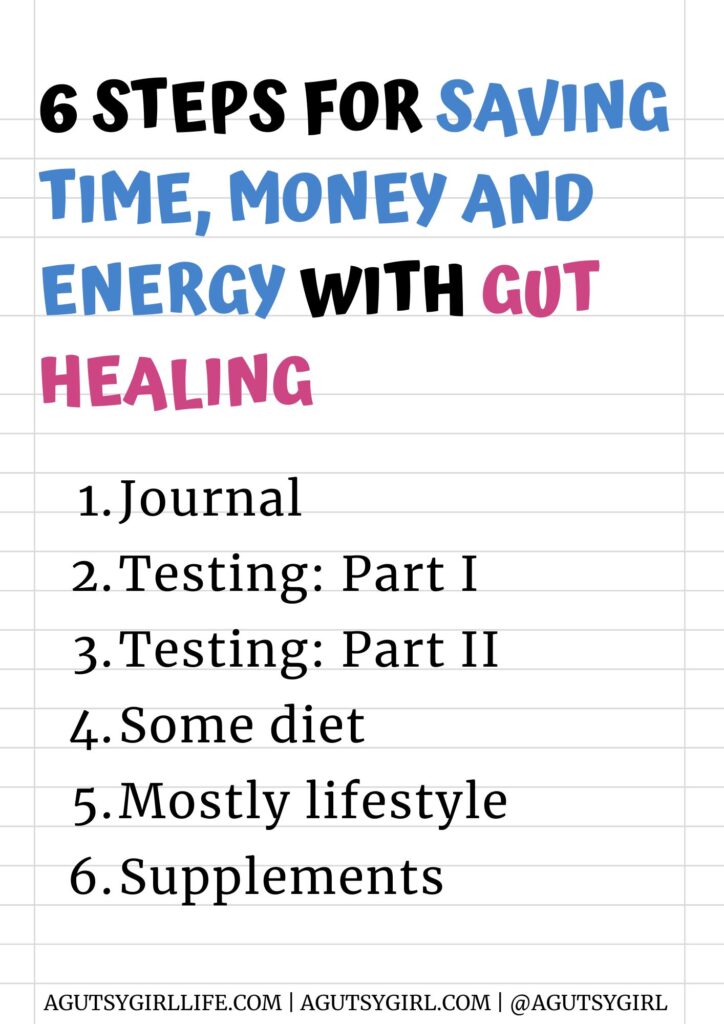 6 steps for saving time, money and energy with gut healing agutsygirl.com