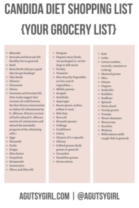 Candida Diet Shopping List {Your Grocery List} - A Gutsy Girl®