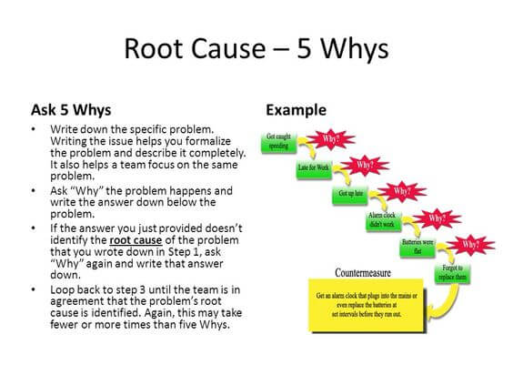 Chronic Illness Root Cause Analysis is King agutsygirl.com #chronicillness #rootcause #guthealth 5 why's