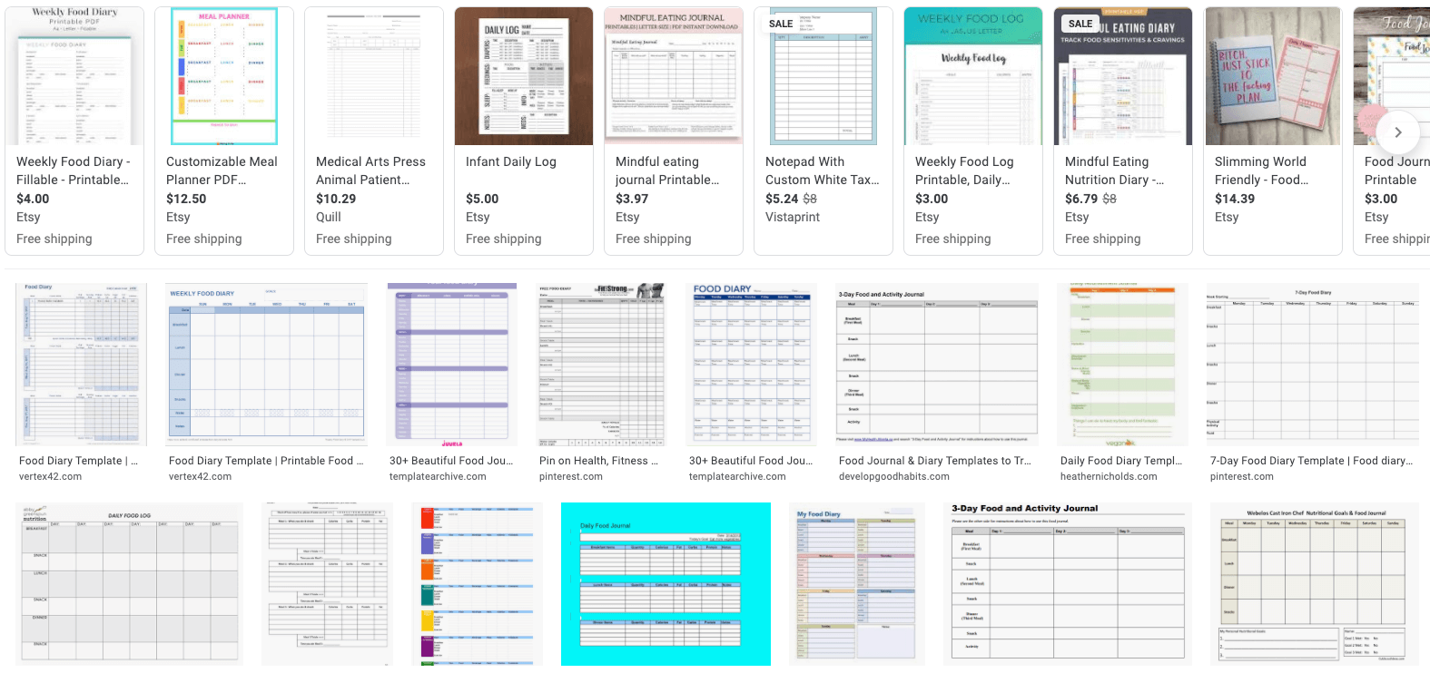 Free Food Journal Template from agutsygirl.com