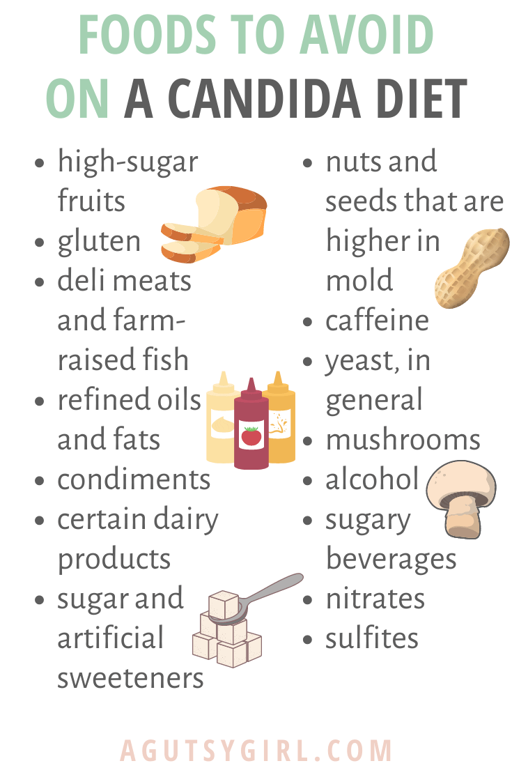 Candida Diet Food List Printable