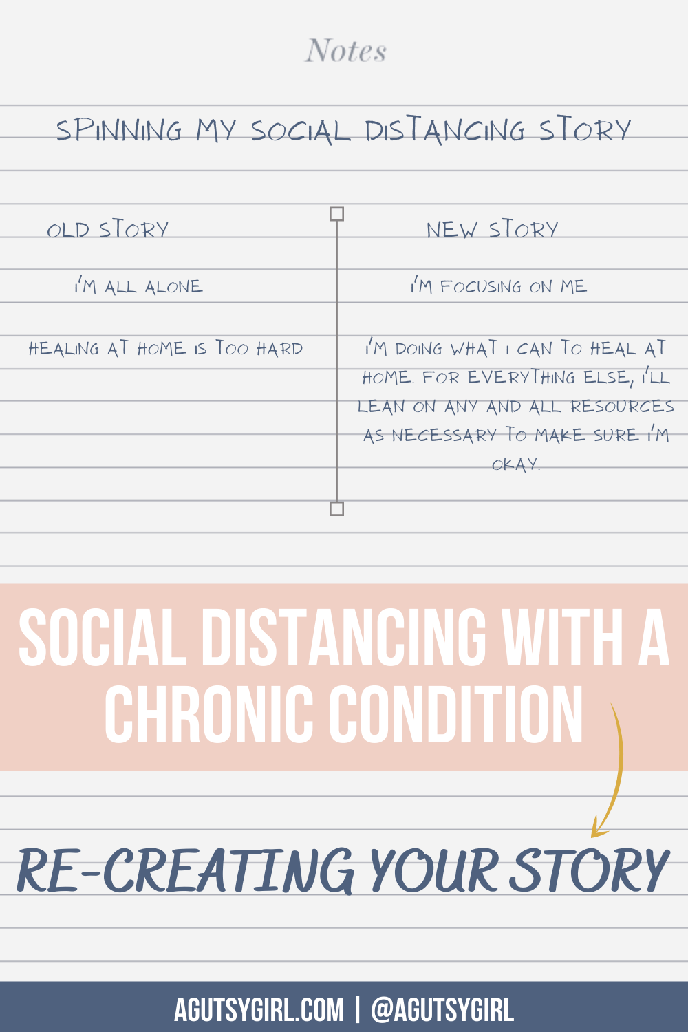 Social Distancing with a Chronic Condition old and new story agutsygirl.com #guthealing #socialdistancing #chronicillness #journaling