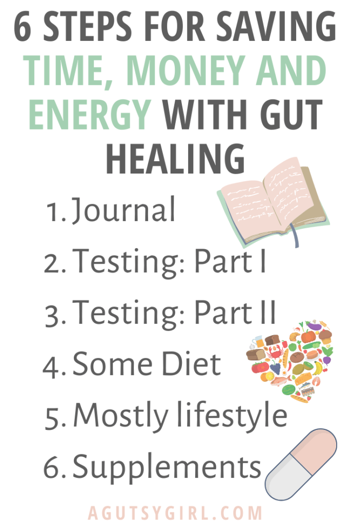 When Gut Healing is Expensive agutsygirl.com #guthealth #guthealing #chronicillness 6 steps for saving time, money and energy with gut healing